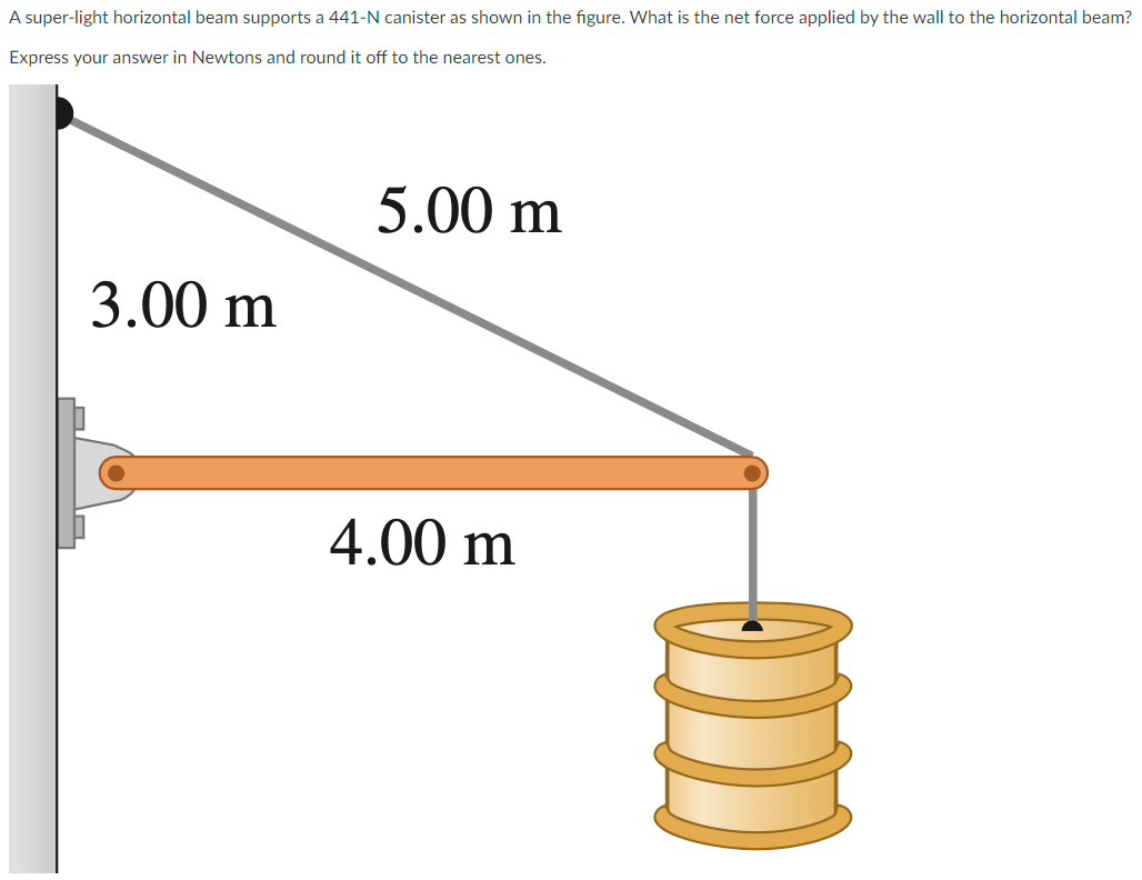 A super-light horizontal beam supports a 441-N canister as shown in the figure. What is the net force applied by the wall to the horizontal beam?
Express your answer in Newtons and round it off to the nearest ones.
5.00 m
3.00 m
4.00 m
