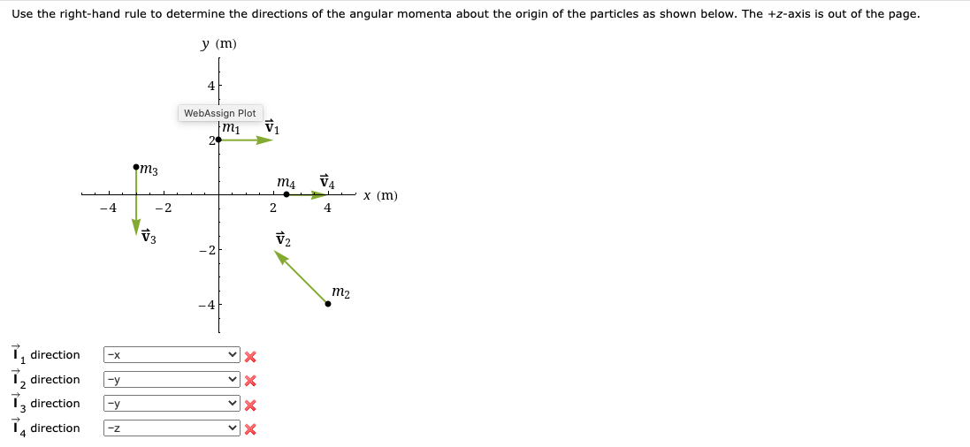 Use the right-hand rule to determine the directions of the angular momenta about the origin of the particles as shown below. The +z-axis is out of the page.
у (m)
WebAssign Plot
m1
m3
m4
V4
х (m)
-2
2
4
V3
V2
m2
ī, direction
|-x
Í, direction
|-y
Í, direction
|-y
direction
|-z
x x × x
