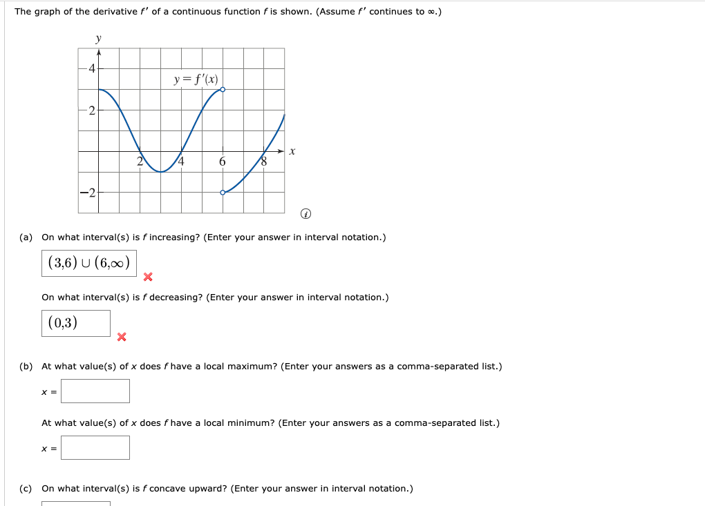 The graph of the derivative f' of a continuous function f is shown. (Assume f' continues to o.)
y
4
y = f'(x)
-2
Xx
-2
(a) On what interval(s) is f increasing? (Enter your answer in interval notation.)
(3,6) U (6,00)
On what interval(s) is f decreasing? (Enter your answer in interval notation.)
(0,3)
(b) At what value(s) of x does f have a local maximum? (Enter your answers as a comma-separated list.)
X =
At what value(s) of x does f have a local minimum? (Enter your answers as a comma-separated list.)
X =
(c) On what interval(s) is f concave upward? (Enter your answer in interval notation.)
