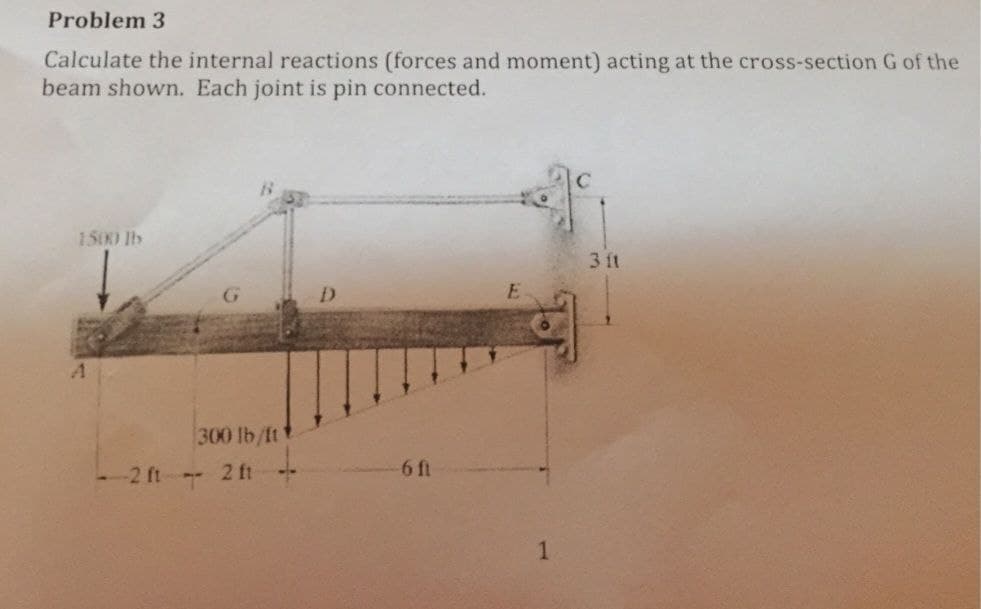 Problem 3
Calculate the internal reactions (forces and moment) acting at the cross-section G of the
beam shown. Each joint is pin connected.
1500 lb
A
-2 ft
300 lb/ft
2 ft
D
-6 ft
1
3 ft