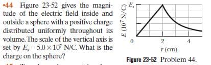 44 Figure 23-52 gives the magni-
tude of the electric field inside and
outside a sphere with a positive charge
distributed uniformly throughout its
volume. The scale of the vertical axis is
set by E, = 5.0 x 107 N/C. What is the
charge on the sphere?
r (cm)
Figure 23-52 Problem 44.
E (10 N/C)
