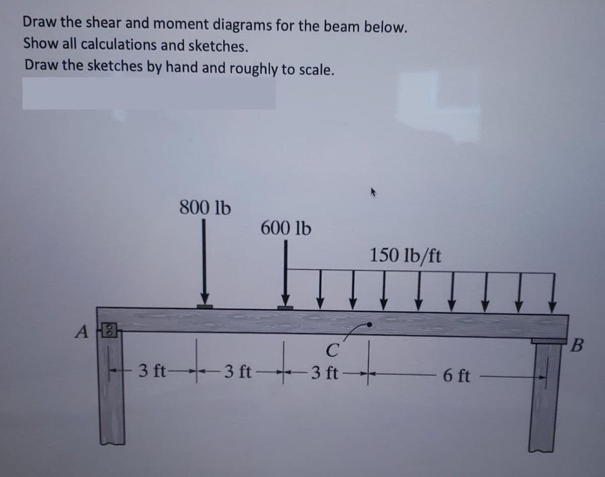 Draw the shear and moment diagrams for the beam below.
Show all calculations and sketches.
Draw the sketches by hand and roughly to scale.
A B
600 lb
Tiniño
150 lb/ft
800 lb
3 ft-
-3
3 ft
ft
C
3 ft
6 ft
B
