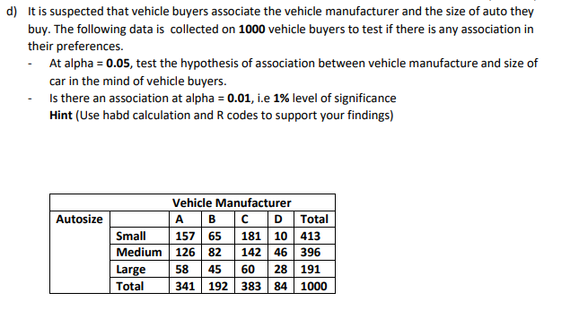 d) It is suspected that vehicle buyers associate the vehicle manufacturer and the size of auto they
buy. The following data is collected on 1000 vehicle buyers to test if there is any association in
their preferences.
- At alpha = 0.05, test the hypothesis of association between vehicle manufacture and size of
car in the mind of vehicle buyers.
- Is there an association at alpha = 0.01, i.e 1% level of significance
Hint (Use habd calculation and R codes to support your findings)
Vehicle Manufacturer
Autosize
A
В
c D Total
Small
157 65
181 10 413
Medium 126
82
142 46 396
28 191
192 383 84
Large
58
45
60
Total
341
1000
