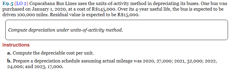 E9.5 (LO 2) Copacabana Bus Lines uses the units-of-activity method in depreciating its buses. One bus was
purchased on January 1, 2020, at a cost of R$145,000. Over its 4-year useful life, the bus is expected to be
driven 100,000 miles. Residual value is expected to be R$15,000.
Compute depreciation under units-of-activity method.
Instructions
a. Compute the depreciable cost per unit.
b. Prepare a depreciation schedule assuming actual mileage was 2020, 27,000; 2021, 32,000; 2022,
24,000; and 2023, 17,000.
