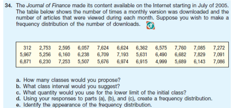 34. The Journal of Finance made its content available on the Internet starting in July of 2005.
The table below shows the number of times a monthly version was downloaded and the
number of articles that were viewed during each month. Suppose you wish to make a
frequency distribution of the number of downloads.
df
2,753 2,595
5,256 6,160
312
6,057 7,624
6,238
6,709
6,624 6,362
7,193
5,631
6,575 7,760 7,085 7,272
7,829
6,143
5,967
6,490
6,682
7,091
6,871
6,230 7,253
5,507
5,676
6,974 6,915
4,999
5,689
7,086
a. How many classes would you propose?
b. What class interval would you suggest?
c. What quantity would you use for the lower limit of the initial class?
d. Using your responses to parts (a), (b), and (c), create a frequency distribution.
e. Identify the appearance of the frequency distribution.
