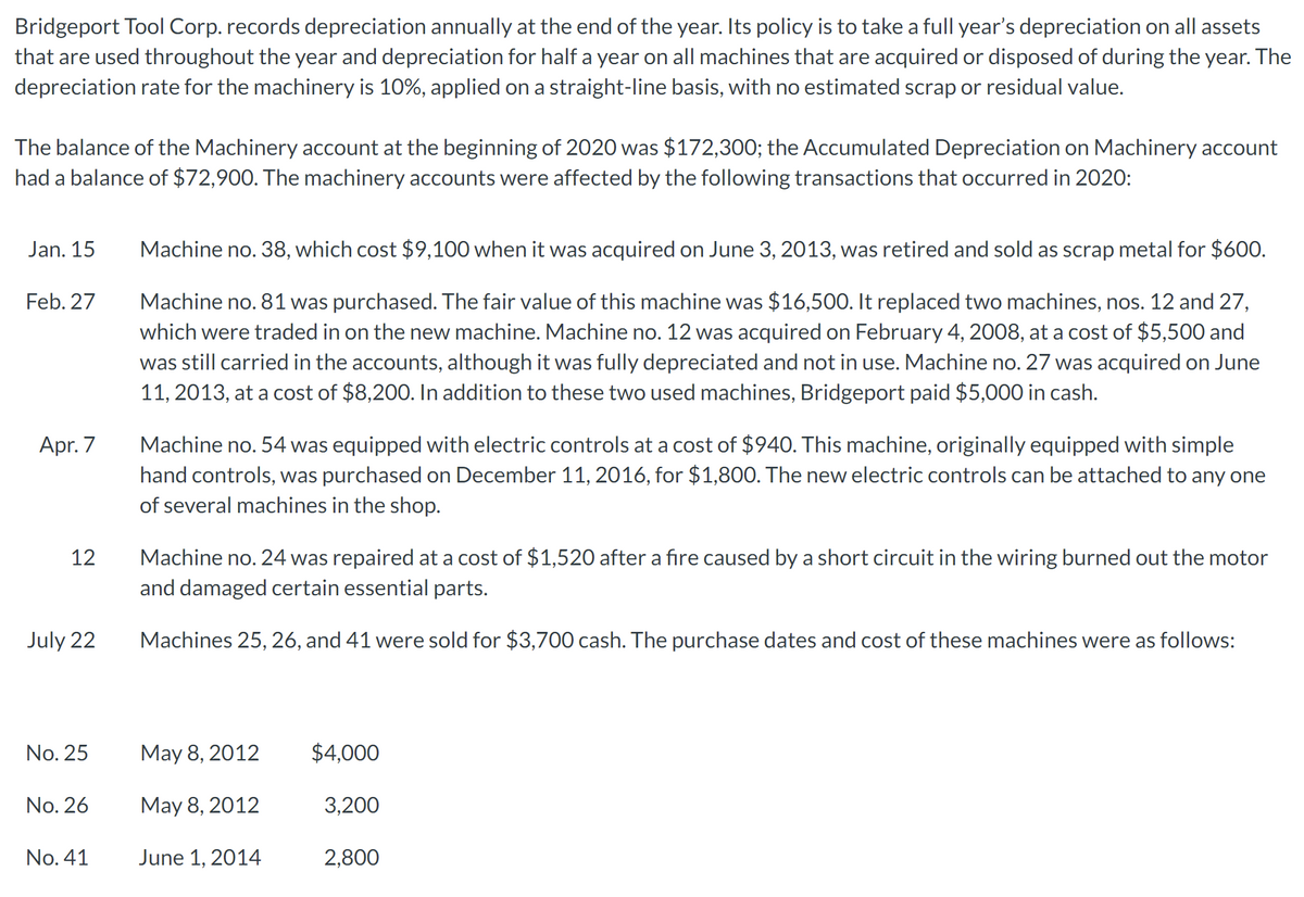 Bridgeport Tool Corp. records depreciation annually at the end of the year. Its policy is to take a full year's depreciation on all assets
that are used throughout the year and depreciation for half a year on all machines that are acquired or disposed of during the year. The
depreciation rate for the machinery is 10%, applied on a straight-line basis, with no estimated scrap or residual value.
The balance of the Machinery account at the beginning of 2020 was $172,300; the Accumulated Depreciation on Machinery account
had a balance of $72,900. The machinery accounts were affected by the following transactions that occurred in 2020:
Jan. 15
Machine no. 38, which cost $9,100 when it was acquired on June 3, 2013, was retired and sold as scrap metal for $600.
Machine no. 81 was purchased. The fair value of this machine was $16,500. It replaced two machines, nos. 12 and 27,
which were traded in on the new machine. Machine no. 12 was acquired on February 4, 2008, at a cost of $5,500 and
was still carried in the accounts, although it was fully depreciated and not in use. Machine no. 27 was acquired on June
11, 2013, at a cost of $8,200. In addition to these two used machines, Bridgeport paid $5,000 in cash.
Feb. 27
Machine no. 54 was equipped with electric controls at a cost of $940. This machine, originally equipped with simple
hand controls, was purchased on December 11, 2016, for $1,800. The new electric controls can be attached to any one
of several machines in the shop.
Apr. 7
Machine no. 24 was repaired at a cost of $1,520 after a fire caused by a short circuit in the wiring burned out the motor
and damaged certain essential parts.
12
July 22
Machines 25, 26, and 41 were sold for $3,700 cash. The purchase dates and cost of these machines were as follows:
No. 25
May 8, 2012
$4,000
No. 26
May 8, 2012
3,200
No. 41
June 1, 2014
2,800
