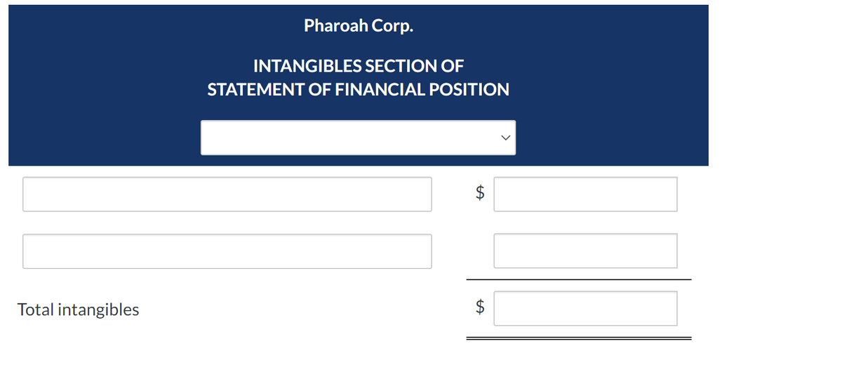 Pharoah Corp.
INTANGIBLES SECTION OF
STATEMENT OF FINANCIAL POSITION
$
Total intangibles
$4
%24
