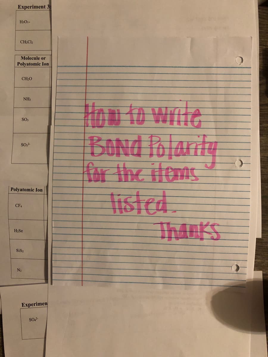 Experiment 3:
CH2C12
Molecule or
Polyatomic Ion
CH20
NH3
How to wite
BOND folarity
for the items
listed
SO3
SO,3-
Polyatomic Ion
CF4
H;Se
SiS2
N2
Experimen
SO?-
