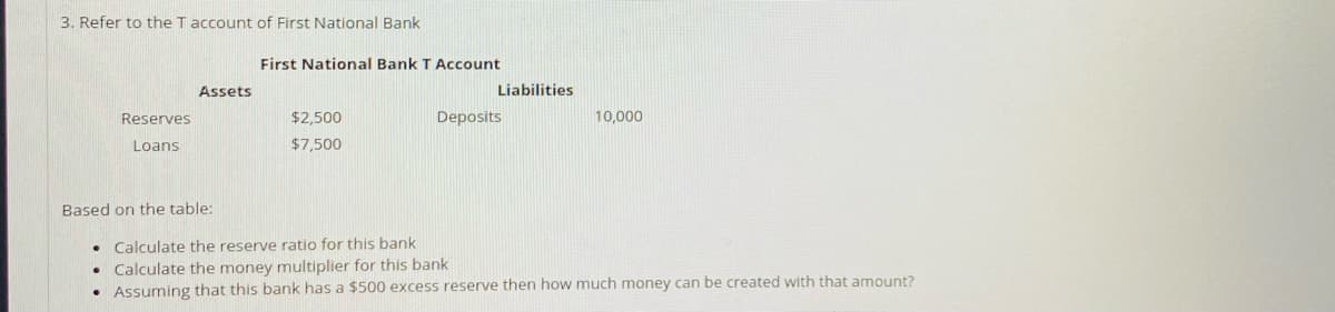 3. Refer to the T account of First National Bank
First National Bank T Account
Assets
Liabilities
Reserves
$2,500
Deposits
10,000
Loans
$7,500
Based on the table:
Calculate the reserve ratio for this bank
Calculate the money multiplier for this bank
Assuming that this bank has a $500 excess reserve then how much money can be created with that amount?
