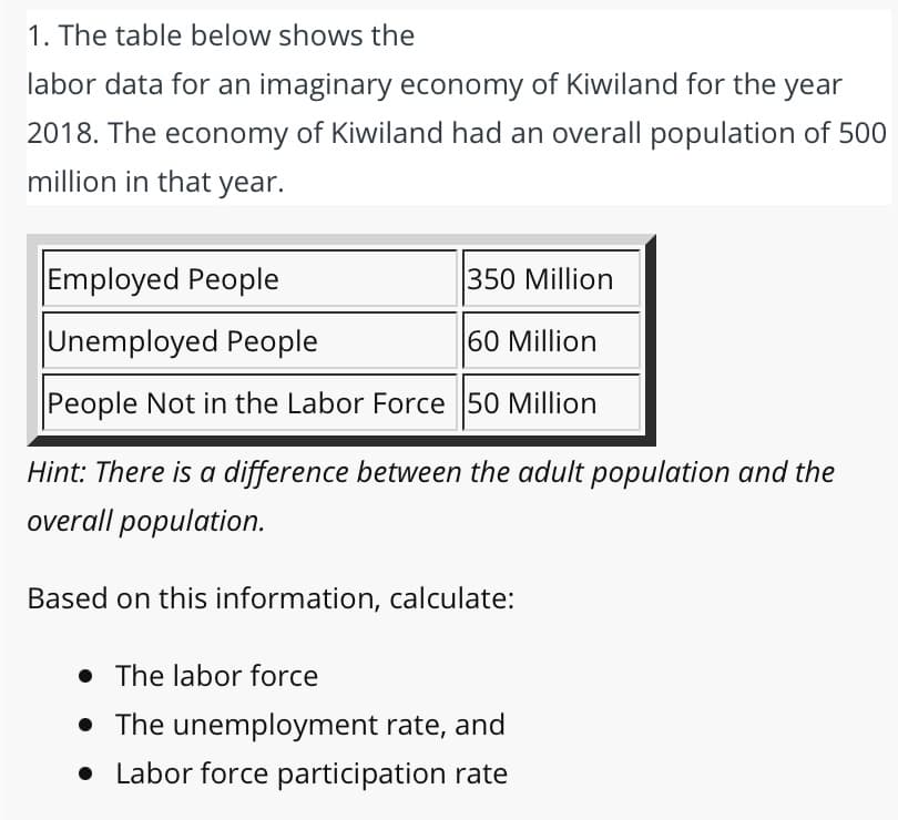 1. The table below shows the
labor data for an imaginary economy of Kiwiland for the year
2018. The economy of Kiwiland had an overall population of 500
million in that year.
Employed People
350 Million
Unemployed People
60 Million
People Not in the Labor Force 50 Million
Hint: There is a difference between the adult population and the
overall population.
Based on this information, calculate:
• The labor force
• The unemployment rate, and
• Labor force participation rate
