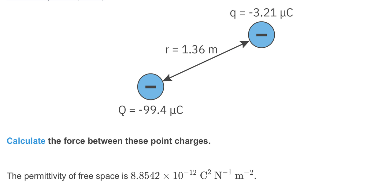 q = -3.21 µC
r = 1.36 m
Q = -99.4 µC
Calculate the force between these point charges.
The permittivity of free space is 8.8542 × 10-12 C² N-1 m-2.
