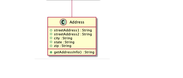 C Address
o streetAddressl: String
O streetAddress2 : String
o city : String
O state : String
o zip : String
o getAddressinfo() : String

