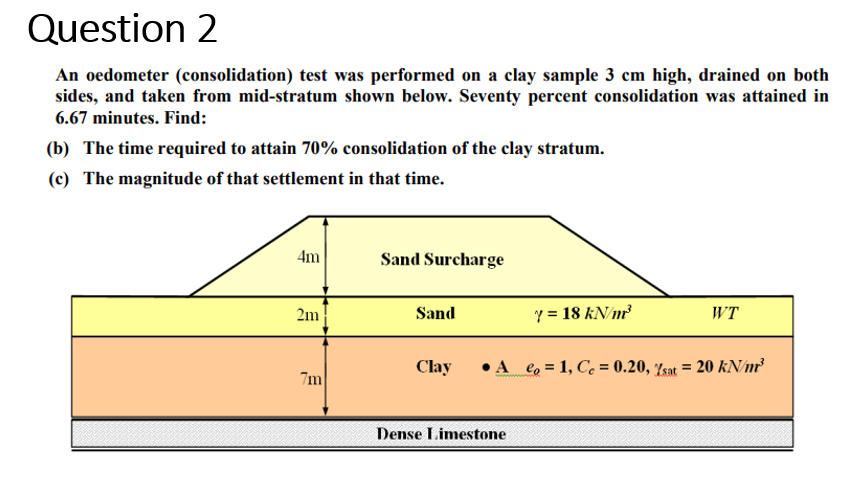 Question 2
An oedometer (consolidation) test was performed on a clay sample 3 cm high, drained on both
sides, and taken from mid-stratum shown below. Seventy percent consolidation was attained in
6.67 minutes. Find:
(b) The time required to attain 70% consolidation of the clay stratum.
(c) The magnitude of that settlement in that time.
4m
Sand Surcharge
2m
Sand
Y = 18 kN/m²
WT
Clay
• A = 1, C₂ = 0.20, ¼sat = 20 kN/m³
7m
Dense Limestone