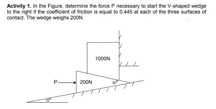 Activity 1. In the Figure, determine the force P necessary to start the V-shaped wedge
to the right if the coefficient of friction is equal to 0.445 at each of the three surfaces of
contact. The wedge weighs 200N.
1000N
P
200N
300
15°
