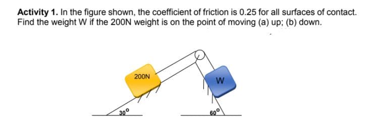 Activity 1. In the figure shown, the coefficient of friction is 0.25 for all surfaces of contact.
Find the weight W if the 200N weight is on the point of moving (a) up; (b) down.
200N
300
60°
