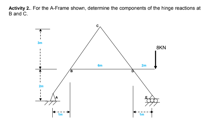 Activity 2. For the A-Frame shown, determine the components of the hinge reactions at
B and C.
3m
8KN
6m
2m
.
2m
1m
1m
