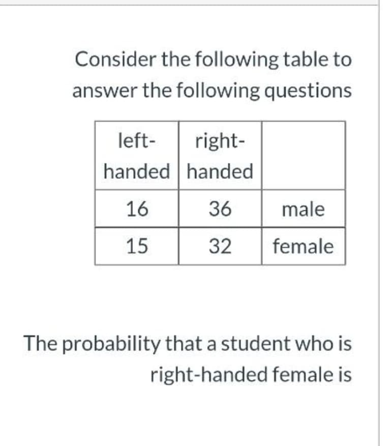 Consider the following table to
answer the following questions
left-
right-
handed handed
16
36
male
15
32
female
The probability that a student who is
right-handed female is
