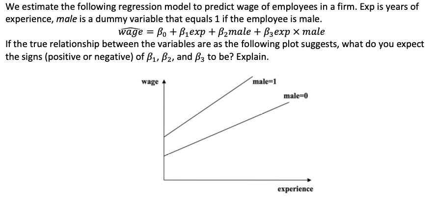 We estimate the following regression model to predict wage of employees in a firm. Exp is years of
experience, male is a dummy variable that equals 1 if the employee is male.
wage %3D Bo + Biехp + Bzmale + Bgexp x таle
If the true relationship between the variables are as the following plot suggests, what do you expect
the signs (positive or negative) of B1, B2, and B3 to be? Explain.
wage
male=1
male=0
experience
