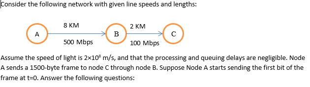 Consider the following network with given line speeds and lengths:
8 KM
2 KM
500 Mbps
100 Mbps
Assume the speed of light is 2x10³ m/s, and that the processing and queuing delays are negligible. Node
A sends a 1500-byte frame to node C through node B. Suppose Node A starts sending the first bit of the
frame at t=0. Answer the following questions:
A
B