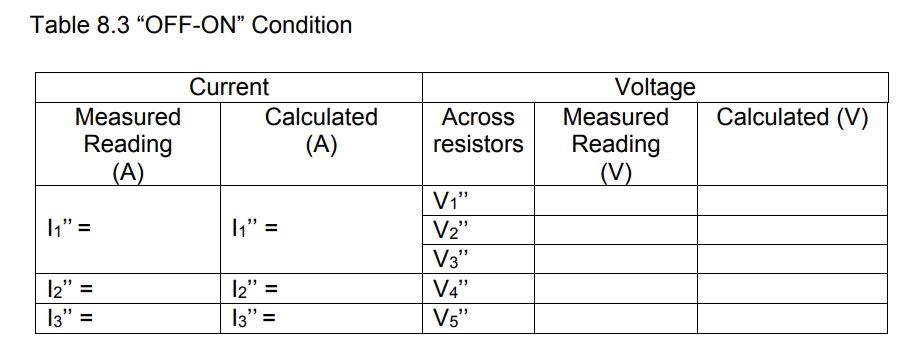 Table 8.3 "OFF-ON" Condition
Current
Voltage
Calculated (V)
Across
resistors
Measured
Calculated
Measured
Reading
(A)
(A)
Reading
(V)
V1"
I" =
1" =
V2"
V3'
l2" =
12" =
V4"
13" =
13" =
Vs"
