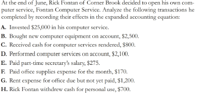 At the end of June, Rick Fontan of Corner Brook decided to open his own com-
puter service, Fontan Computer Service. Analyze the following transactions he
completed by recording their effects in the expanded accounting equation:
A. Invested $25,000 in his computer service.
B. Bought new computer equipment on account, $2,500.
C. Received cash for computer services rendered, $800.
D. Performed computer services on account, $2,100.
E. Paid part-time secretary's salary, $275.
F. Paid office supplies expense for the month, $170.
G. Rent expense for office due but not yet paid, $1,200.
H. Rick Fontan withdrew cash for personal use, $700.