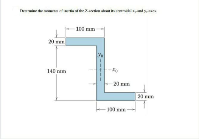 Determine the moments of inertia of the Z-section about its centroidal xg-and yo-axes.
100 mm
20 mm
Yo
140 mm
20 mm
20 mm
100 mm
