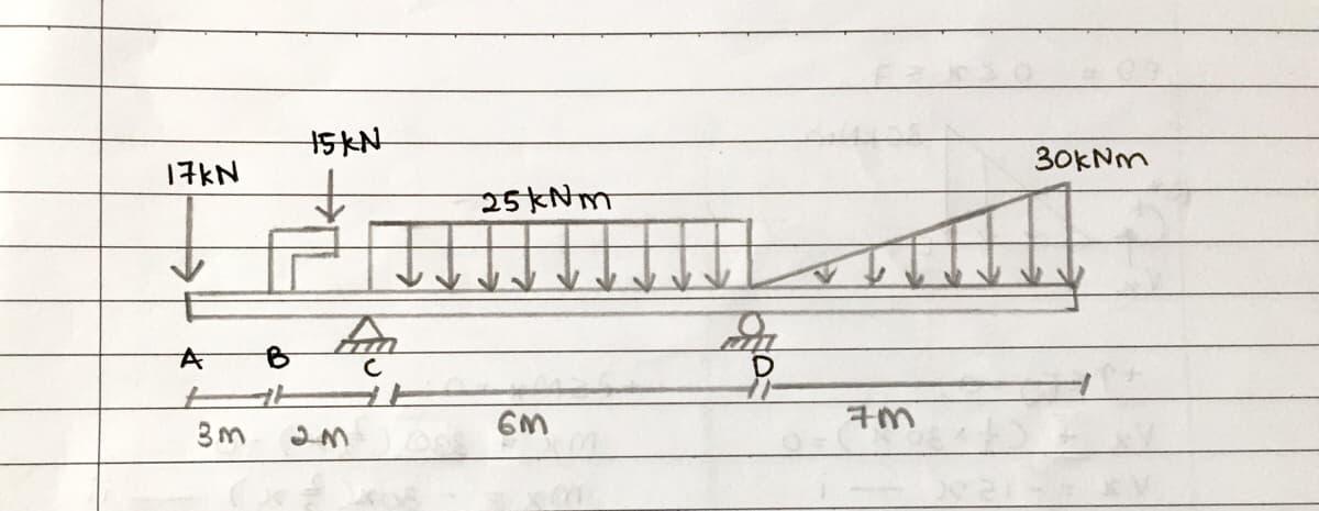 5KN
30KNM
17KN
25KNM
An
A
3.
