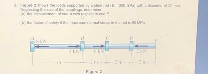 2. Figure 2 shows the loads supported by a steel rod (E = 200 GPa) with a diameter of 30 mm.
Neglecting the size of the couplings, determine
(a) the displacement of end A with respect to end E.
(b) the factor of safety if the maximum normal stress in the rod is 50 MPa
B
8 KN
4 kN
6 KN
2KN
4 m
-- 2 m 2 m-
Figure 2
