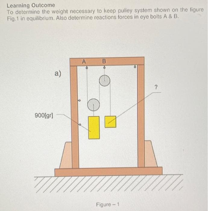 Learning Outcome
To determine the weight necessary to keep pulley system shown on the figure
Fig.1 in equilibrium. Also determine reactions forces in eye bolts A & B.
A
a)
900[gr]
Figure-1
