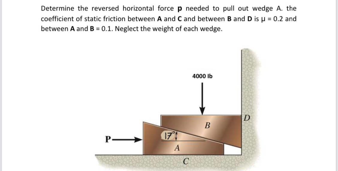 Determine the reversed horizontal force p needed to pull out wedge A. the
coefficient of static friction between A and C and between B and D is u = 0.2 and
between A and B = 0.1. Neglect the weight of each wedge.
4000 Ib
D
17
