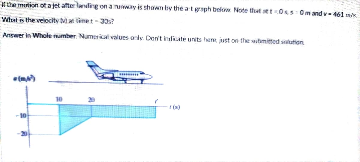 If the motion of a jet after landing on a runway is shown by the a-t graph below. Note that at t =0 s, s = 0 m and v = 461 m/s.
What is the velocity (v) at time t = 30s?
Answer in Whole number. Numerical values only. Don't indicate units here, just on the submitted solution.
(m)
10
20
t (s)
-10
-20
