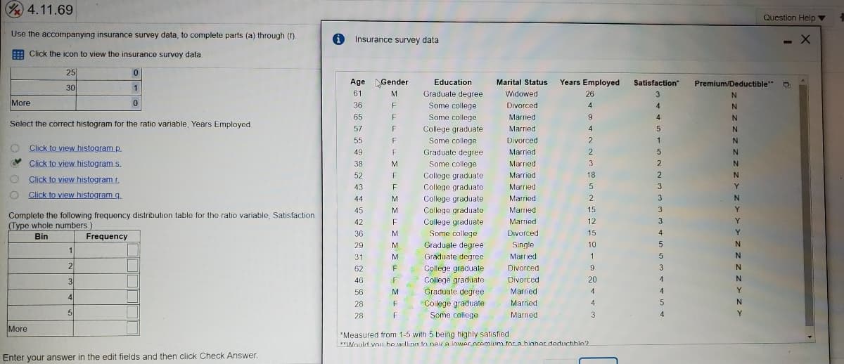4.11.69
Question Help v
Use the accompanying insurance survey data, to complete parts (a) through (1).
Insurance survey data
: Click the icon to view the insurance survey data.
25
Age Gender
Education
Marital Status
Years Employed
Satisfaction
Premium/Deductible*
30
61
Graduate degree
Widowed
26
3
N
More
Some college
36
Divorced
4
4.
N.
65
Some college
Married
9.
Select the correct histogram for the ratio variable, Years Employed
57
College graduate
Married
4
5
55
Some college
Divorced
2
1
N
O Click to view histogramp.
49
F
Graduate degree
Married
2
5
N
Click to view histogram s.
38
Some college
Married
3
N.
College graduate
College graduate
52
Married
18
N
Click to view histogram r.
43
Married
Y
Click to view histogram g.
44
M
Married
3.
College graduate
College graduate
College graduate
45
Married
15
3
Complete the following frequency distribution table for the ratio variable, Satisfaction
(Type whole numbers.)
42
Married
12
3
Y
36
M
Some college
Divorced
15
4
Y
Bin
Frequency
29
M
Graduate degree
Single
10
N
31
M
Graduate degree
Married
3
College graduate
College graduate
62
Divorced
9
46
Divorced
20
4
N.
56
Graduate degree
Married
4
Y
4
28
College graduate
Married
4
28
Some college
Married
3
Y
More
*Measured from 1-5 with 5 being highly satisfied
**Would voiho willinn to neva lowernremium fora bigher doductible?
Enter your answer in the edit fields and then click Check Answer.
