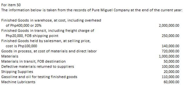 For item 50
The information below is taken from the records of Pure Miguel Company at the end of the current year:
Finished Goods in warehose, at cost, including overhead
of Php400,000 or 20%
Finished Goods in transit, including freight charge of
2,000,000.00
Php20,000, FOB shipping point
250,000.00
Finished Goods held by salesman, at selling price,
cost is Php100,000
Goods in process, at cost of materials and direct labor
140,000.00
720,000.00
Materials
1,000,000.00
Materials in transit, FOB destination
50,000.00
Defective materials returned to suppliers
100,000.00
20,000.00
110,000.00
60,000.00
Shipping Supplies
Gasoline and oil for testing finished goods
Machine Lubricants
