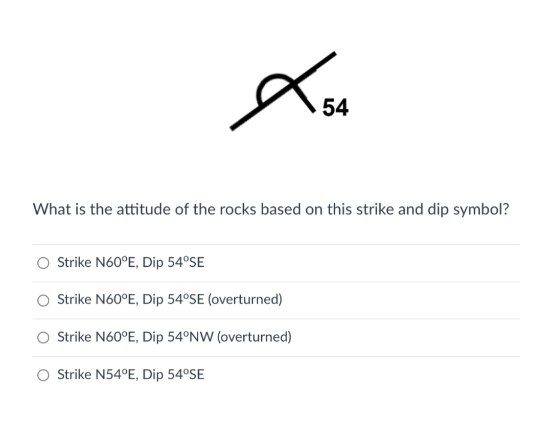 54
What is the attitude of the rocks based on this strike and dip symbol?
Strike N60°E, Dip 54°SE
Strike N60°E, Dip 54°SE (overturned)
Strike N60°E, Dip 54°NW (overturned)
Strike N54°E, Dip 54°SE
