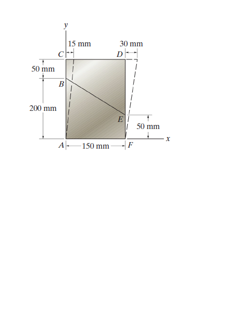 15 mm
30 mm
50 mm
B
200 mm
ET
| 50 mm
х
A|-
150 mm
F
