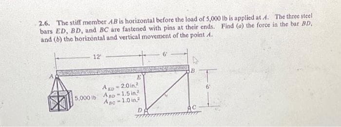 2.6. The stiff member AB is horizontal before the load of 5,000 lb is applied at A. The three steel
bars ED, BD, and BC are fastened with pins at their ends. Find (a) the force in the bar BD,
and (b) the horizontal and vertical movement of the point A.
12'
6'
B
E
T
6'
5,000 lb
AED - 2.0in²
ABD -1.5 in²
Anc-1.0 in.²
D
C