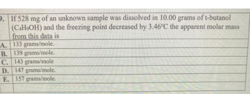 9. If 528 mg of an unknown sample was dissolved in 10.00 of t-butanol
(CAH9OH) and the freezing point decreased by 3.46°C the apparent molar mass
from this data is
A. 133 grams/mole.
B. 139 grams/mole.
C. 143 grams/mole
D. 147 grams/mole.
E. 157 grams/mole.
grams
