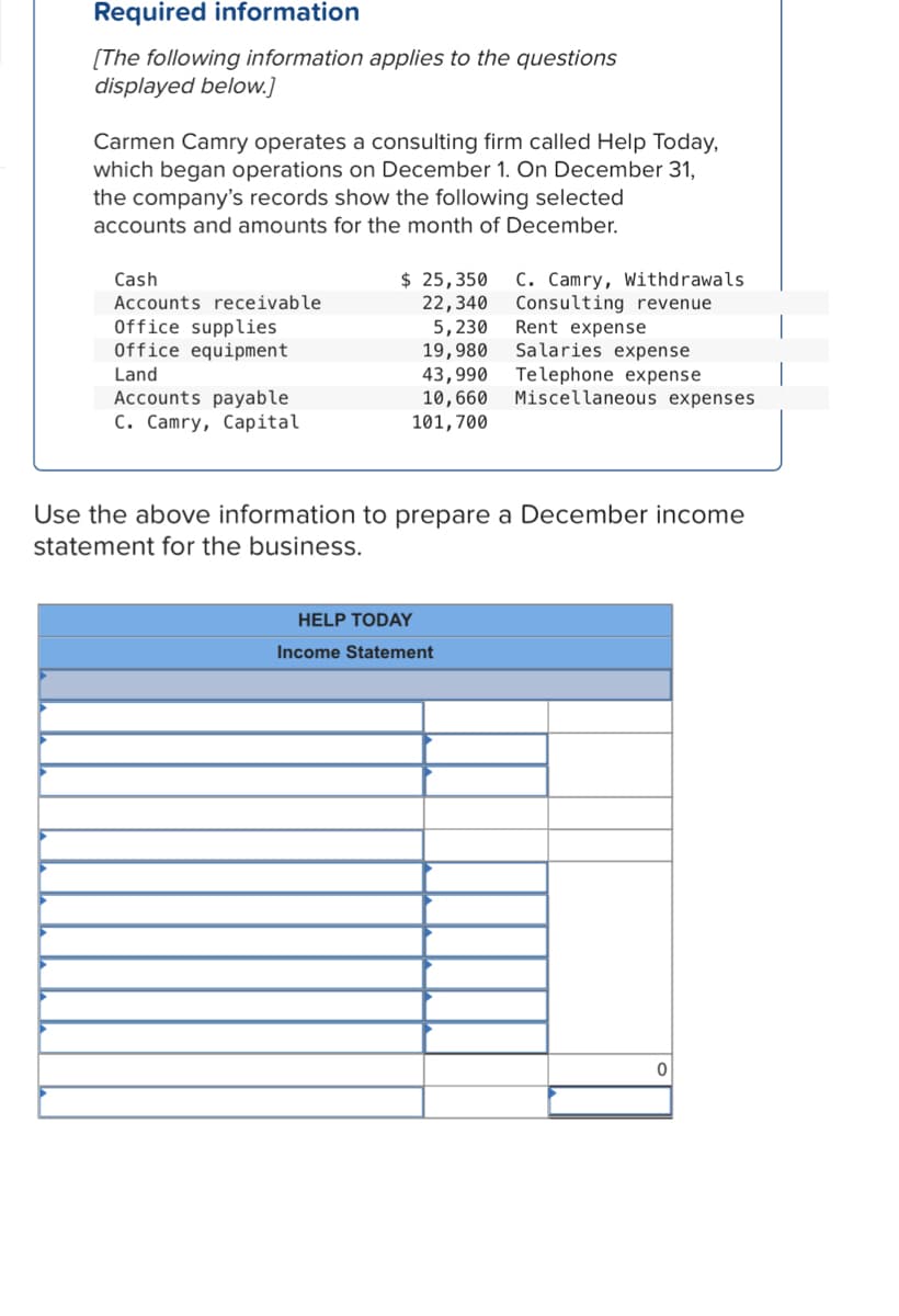 Required information
[The following information applies to the questions
displayed below.]
Carmen Camry operates a consulting firm called Help Today,
which began operations on December 1. On December 31,
the company's records show the following selected
accounts and amounts for the month of December.
C. Camry, Withdrawals
Consulting revenue
$ 25,350
22,340
5,230
19,980
43,990
10,660
101,700
Cash
Accounts receivable
Office supplies
Office equipment
Rent expense
Salaries expense
Telephone expense
Miscellaneous expenses
Land
Accounts payable
C. Camry, Capital
Use the above information to prepare a December income
statement for the business.
HELP TODAY
Income Statement
