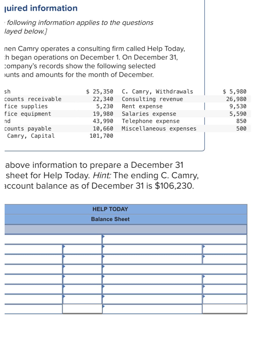 juired information
following information applies to the questions
layed below.]
nen Camry operates a consulting firm called Help Today,
:h began operations on December 1. On December 31,
company's records show the following selected
unts and amounts for the month of December.
$ 25,350
22,340
5,230
19,980
43,990
10,660
101,700
C. Camry, Withdrawals
Consulting revenue
Rent expense
Salaries expense
$ 5,980
26,980
9,530
sh
counts receivable
fice supplies
fice equipment
5,590
850
Telephone expense
Miscellaneous expenses
nd
counts payable
Camry, Capital
500
above information to prepare a December 31
sheet for Help Today. Hint: The ending C. Camry,
account balance as of December 31 is $106,230.
HELP TODAY
Balance Sheet
