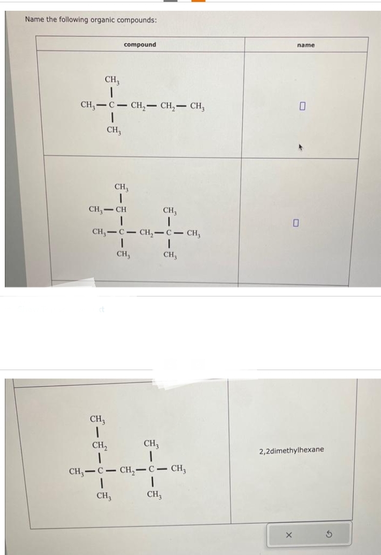 Name the following organic compounds:
compound
CH3
CH3-C- CH₂ - CH₂ - CH3
1
CH3
CH3
1
CH3-CH
1
6-6-1-6
CH₂
1
CH₂-C-CH₂-C- CH₂
1
CH₂
I
CH3
CH3
H
CH,—C— CH,—C— CH,
CH3
name
2,2dimethylhexane
X
S