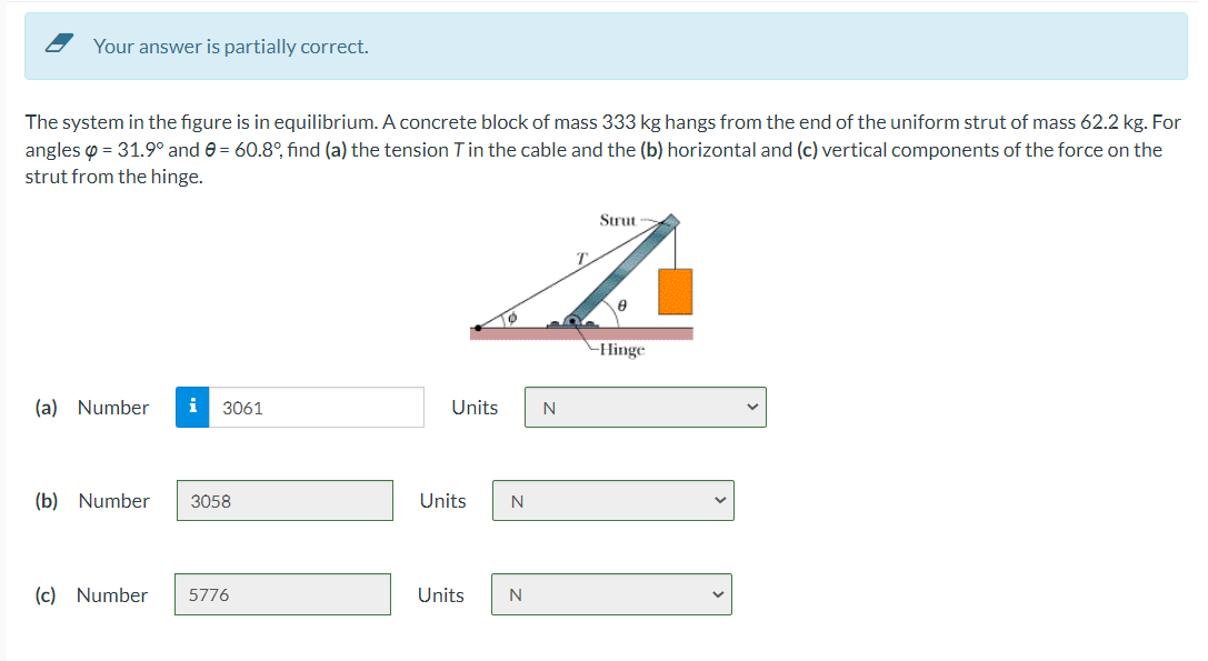 Your answer is partially correct.
The system in the figure is in equilibrium. A concrete block of mass 333 kg hangs from the end of the uniform strut of mass 62.2 kg. For
angles o = 31.9° and e = 60.8°, find (a) the tension Tin the cable and the (b) horizontal and (c) vertical components of the force on the
strut from the hinge.
Strut
-Hinge
(a) Number
i
3061
Units
N
(b) Number
3058
Units
N
(c) Number
5776
Units
N
