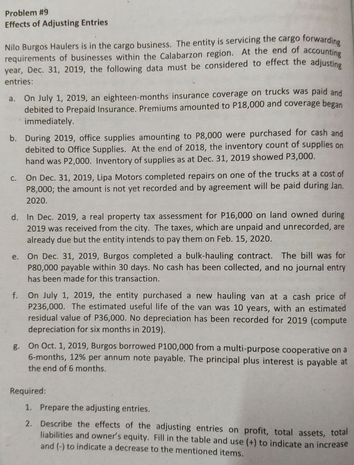 year, Dec. 31, 2019, the following data must be considered to effect the adjusting
Nilo Burgos Haulers is in the cargo business. The entity is servicing the cargo forwarding
Problem #9
Effects of Adjusting Entries
Nilo Burgos Haulers is in the cargo business. The entity is servicing the cargo forwarding
requirements of businesses within the Calabarzon region. At the end of accounting
year, Dec. 31, 2019, the following data must be considered to effect the adjustine
entries:
On July 1, 2019, an eighteen-months insurance coverage on trucks was paid and
debited to Prepaid Insurance. Premiums amounted to P18,000 and coverage began
immediately.
a.
b. During 2019, office supplies amounting to P8,000 were purchased for cash and
debited to Office Supplies. At the end of 2018, the inventory count of supplies on
hand was P2,000. Inventory of supplies as at Dec. 31, 2019 showed P3,000.
On Dec. 31, 2019, Lipa Motors completed repairs on one of the trucks at a cost of
P8,000; the amount is not yet recorded and by agreement will be paid during Jan.
С.
2020.
d. In Dec. 2019, a real property tax assessment for P16,000 on land owned during
2019 was received from the city. The taxes, which are unpaid and unrecorded, are
already due but the entity intends to pay them on Feb. 15, 2020.
e. On Dec. 31, 2019, Burgos completed a bulk-hauling contract. The bill was for
P80,000 payable within 30 days. No cash has been collected, and no journal entry
has been made for this transaction.
On July 1, 2019, the entity purchased a new hauling van at a cash price of
P236,000. The estimated useful life of the van was 10 years, with an estimated
residual value of P36,000. No depreciation has been recorded for 2019 (compute
depreciation for six months in 2019).
f.
On Oct. 1, 2019, Burgos borrowed P100,000 from a multi-purpose cooperative on a
6-months, 12% per annum note payable. The principal plus interest is payable at
g.
the end of 6 months.
Required:
1. Prepare the adjusting entries.
2. Describe the effects of the adjusting entries on profit, total assets, total
liabilities and owner's equity. Fill in the table and use (+) to indicate an increase
and (-) to indicate a decrease to the mentioned items.
