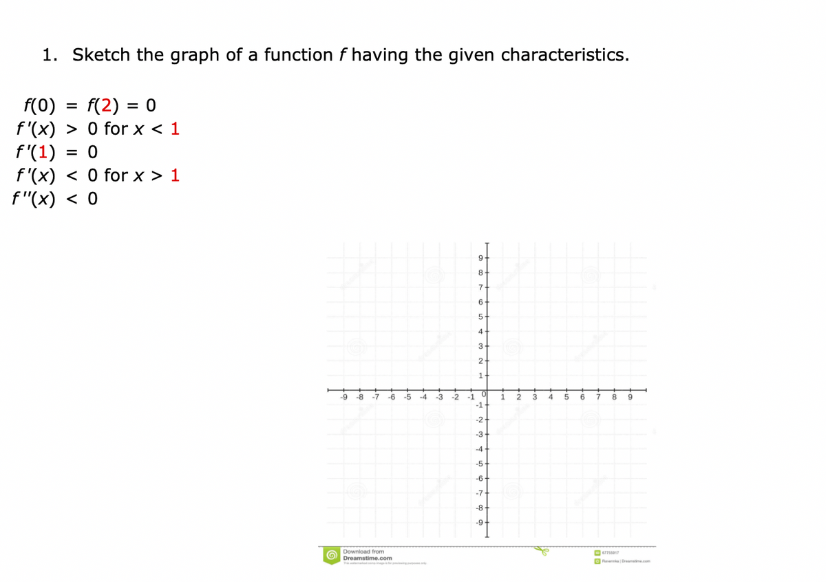 1. Sketch the graph of a function f having the given characteristics.
f(0)
f'(x) > 0 for x < 1
f'(1)
f'(x) < 0 for x > 1
f"(x) < 0
f(2) = 0
= 0
8-
7-
6
5-
4
3-
2.
1.
-9
-8
-7
-6
-5
-4
-3
-2
-1
-1
1
3
4
5
6.
7.
8
9
-2
-4
-5-
-6 -
-7-
-8-
-9-
Download from
Dreamstime.com
O Ravennka Dreamatime.com
