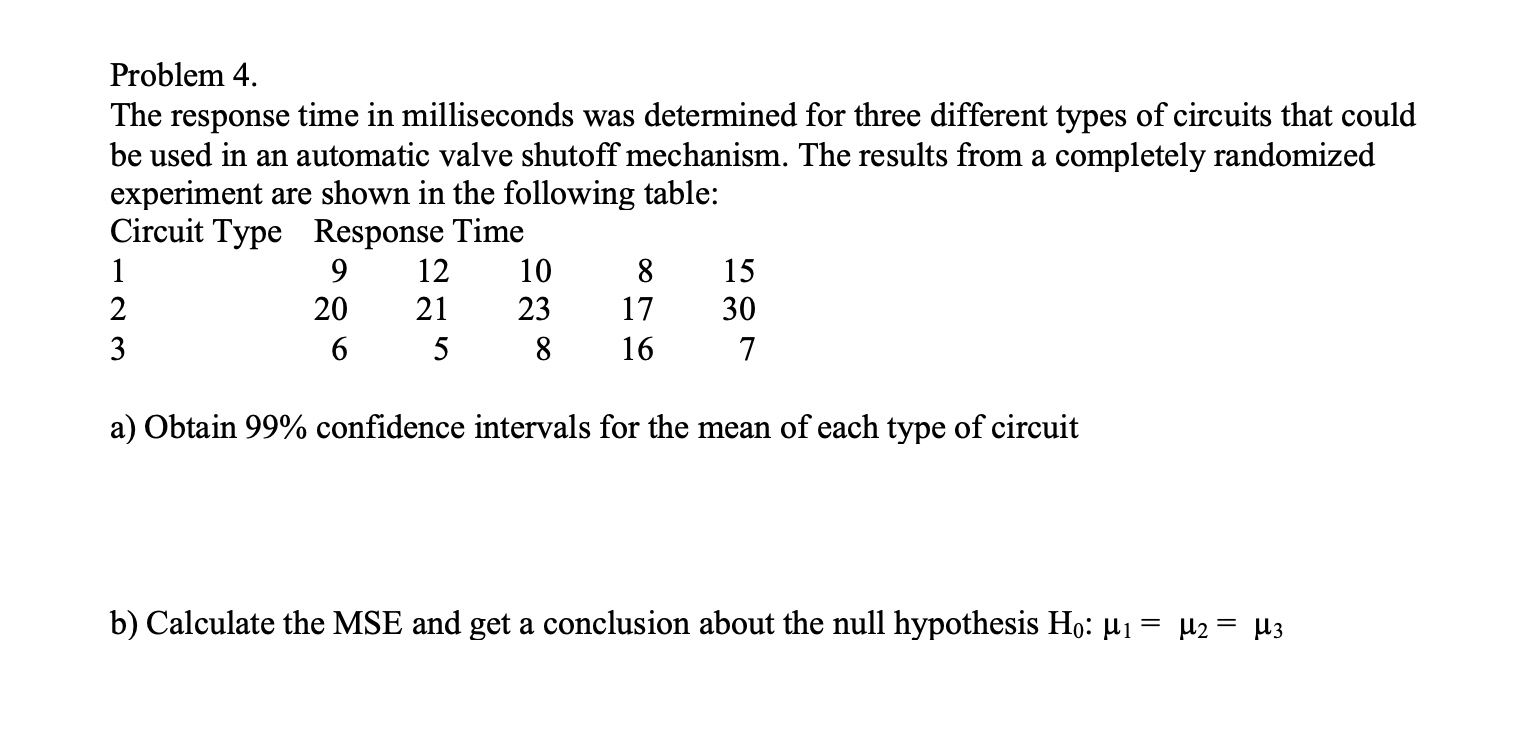 Problem 4.
The response time in milliseconds was determined for three different types of circuits that could
be used in an automatic valve shutoff mechanism. The results from a completely randomized
experiment are shown in the following table:
Circuit Type Response Time
1
12
10
15
20
21
23
17
30
3
16
a) Obtain 99% confidence intervals for the mean of each type of circuit
b) Calculate the MSE and get a conclusion about the null hypothesis Ho: Hi = µ2 = µ3
