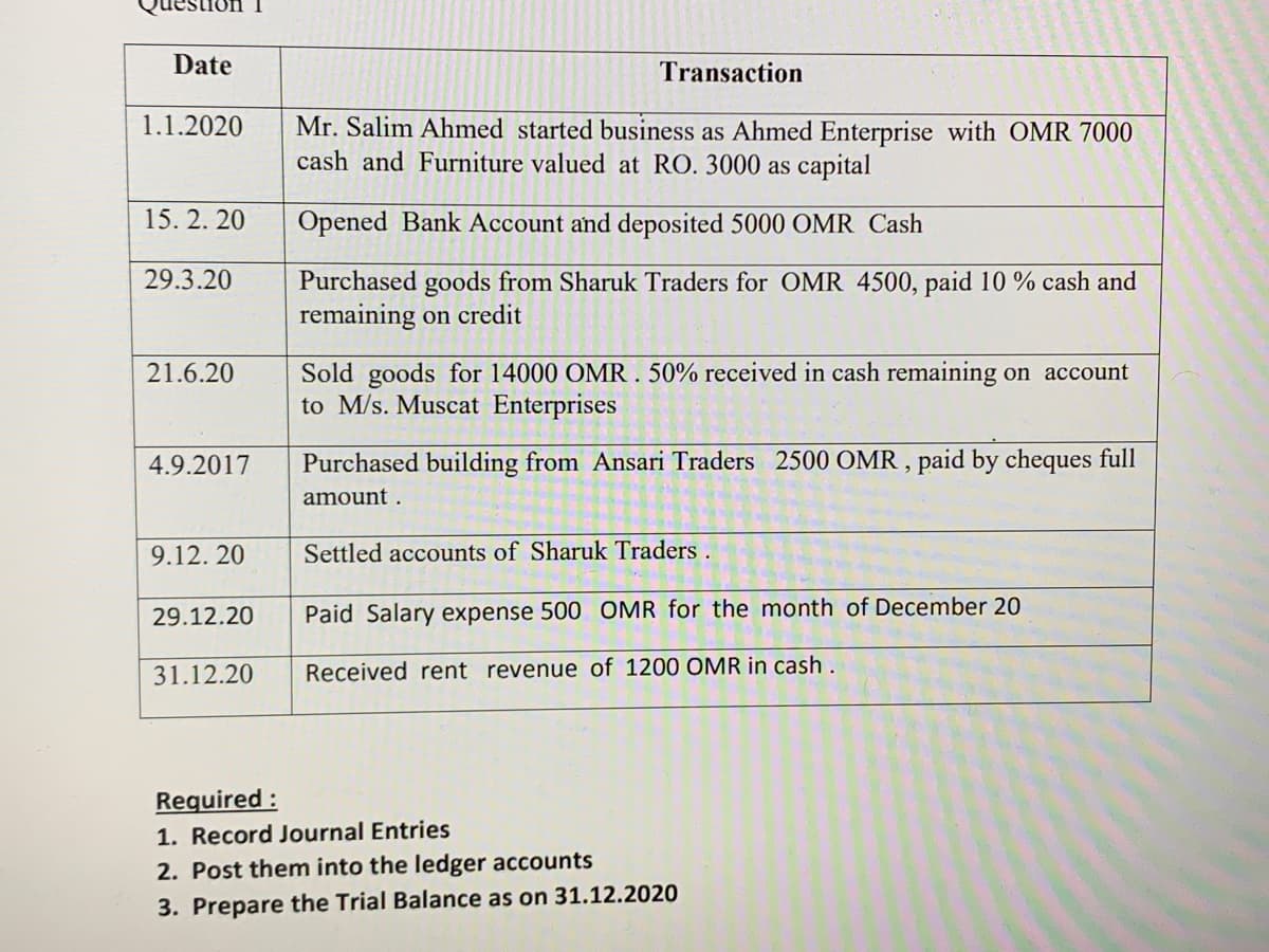 Date
Transaction
1.1.2020
Mr. Salim Ahmed started business as Ahmed Enterprise with OMR 7000
cash and Furniture valued at RO. 3000 as capital
15. 2. 20
Opened Bank Account and deposited 5000 OMR Cash
29.3.20
Purchased goods from Sharuk Traders for OMR 4500, paid 10 % cash and
remaining on credit
Sold goods for 14000 OMR. 50% received in cash remaining on account
to M/s. Muscat Enterprises
21.6.20
4.9.2017
Purchased building from Ansari Traders 2500 OMR , paid by cheques full
amount .
9.12. 20
Settled accounts of Sharuk Traders.
29.12.20
Paid Salary expense 500 OMR for the month of December 20
31.12.20
Received rent revenue of 1200 OMR in cash .
Required :
1. Record Journal Entries
2. Post them into the ledger accounts
3. Prepare the Trial Balance as on 31.12.2020
