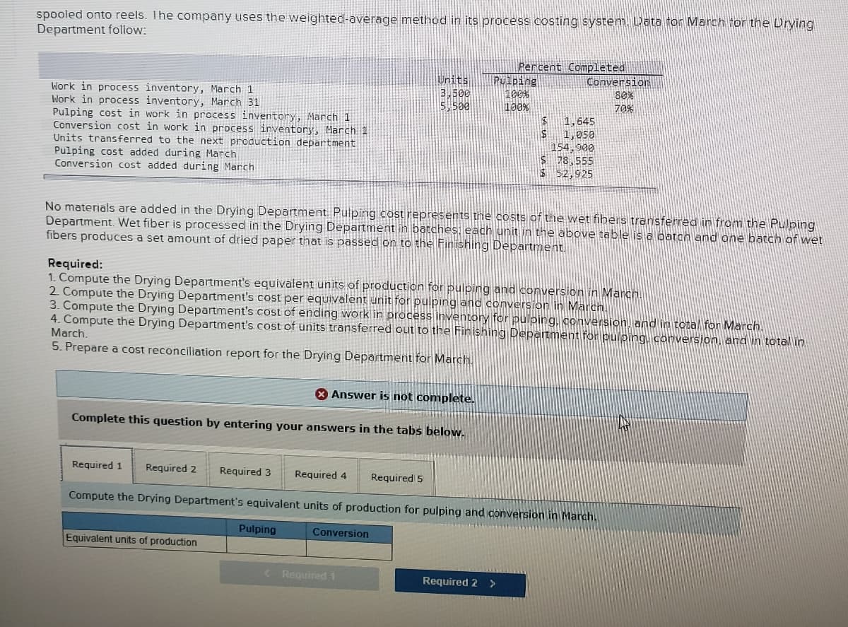 spooled onto reels. The company uses the weighted-average method in its process costing system. Data for March for the Drying
Department follow:
Units
3.500
5 500
Percent Completed
Pulping
100%
|100%
Conversion
80%
70%
Work in process inventory, March 1
Work in process inventory, March 31
Pulping cost in work in process inventory, March 1
Conversion cost in work in process inventory, March 1
Units transferred to the next production department
Pulping cost added during March
Conversion cost added during March
1,645
1,050
154,900
$ 78,555
S 52,925
No materials are added in the Drying Department. Pulping cost represents tne costs of the wet fibers transferred in from the Pulping
Department. Wet fiber is processed in the Drying Department in batches: each unit in the above table is a batch and one batch of wet
fibers produces a set amount of dried paper that is passed on to the Finishing Department.
Required:
1. Compute the Drying Department's equivalent units of production for pulping and conversion in March.
2 Compute the Drying Department's cost per equivalent unit for pulping and conversion in March.
3. Compute the Drying Department's cost of ending work in process inventory for pulping, conversion, and in tota fon March.
4. Compute the Drying Department's cost of units transferred out to the Finishing Department for pulping conversion, and in total in
March.
5. Prepare a cost reconciliation report for the Drying Department for March.
Answer is not complete.
Complete this question by entering your answers in the tabs below.
Required 1
Required 2
Required 3
Required 4
Required 5
Compute the Drying Department's equivalent units of production for pulping and conversion in March.
Pulping
Conversion
Equivalent units of production
<Required 1
Required 2
>
