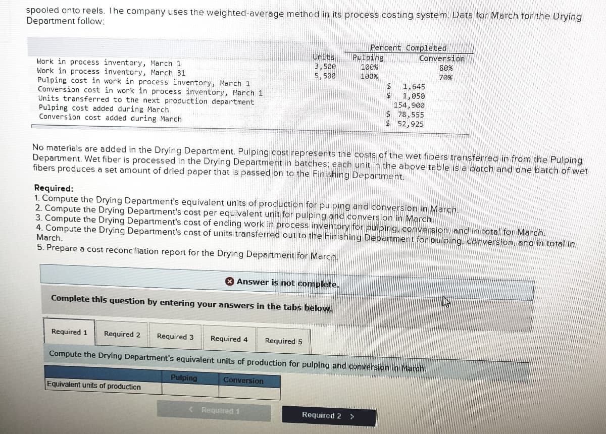 spooled onto reels. The company uses the weighted-average method in its process costing system. Data tor March tor the Drying
Department follow:
Percent Completed
Conversion
80%
Units
Puiping
Work in process inventory, March 1
Work in process inventory, March 31
Pulping cost in work in process inventory, March 1
Conversion cost in work in process inventory, March 1
Units transferred to the next production department
Pulping cost added during March
Conversion cost added during March
3,500
5,500
100%
100%
70%
1,645
$ 1,050
154,900
$78,555
$ 52,925
No materials are added in the Drying Department. Pulping cost represerts the costs of the wet fibers transferrea in from the Pulping
Department. Wet fiber is processed in the Drying Department in batches: each unit in the above table is a batch and one batch of wet
fibers produces a set amount of dried paper that is passed on to the Finishing Department.
Required:
1. Compute the Drying Department's equivalent units of production for pulping and conversion in Marc
2. Compute the Drying Department's cost per equivalent unit for pulping and conversion in March
3. Compute the Drying Department's cost of ending work in process inventory for pulping,
4. Compute the Drying Department's cost of units transferred out to the Finishing Department for pulping conversion, and in total in
March.
nversion, and in total fon March
5. Prepare a cost reconciliation report for the Drying Department for March.
Answer is not complete.
Complete this question by entering your answers in the tabs below.
Required 1
Required 2
Required 3
Required 4
Required 5
Compute the Drying Department's equivalent units of production for pulping andiconversionlin March!
Pulping
Conversion
Equivalent units of production
< Required 1
Required 2 >
