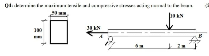 Q4: determine the maximum tensile and compressive stresses acting normal to the beam.
50 mm
10 kN
100
mm
30 kN
6 m
2m
B
(2