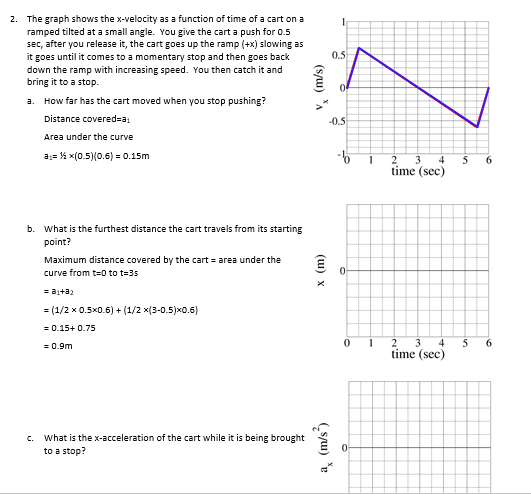 2. The graph shows the x-velocity as a function of time of a cart on a
ramped tilted at a small angle. You give the cart a push for 0.5
sec, after you release it, the cart goes up the ramp (+x) slowing as
it goes until it comes to a momentary stop and then goes back
down the ramp with increasing speed. You then catch it and
bring it to a stop.
a. How far has the cart moved when you stop pushing?
Distance covered=a₁
Area under the curve
a₁= x(0.5) (0.6) = 0.15m
b. What is the furthest distance the cart travels from its starting
point?
C.
Maximum distance covered by the cart = area under the
curve from t=0 to t=3s
= a1+32
= (1/2 x 0.5x0.6) + (1/2 x(3-0.5)x0.6)
= 0.15+0.75
= 0.9m
What is the x-acceleration of the cart while it is being brought
to a stop?
Vx (m/s)
x (m)
€
(s/ou) e
1
0.5
-0.5
b
0
1
1
2 3 4
time (sec)
2 3 4
time (sec)
5
5
6