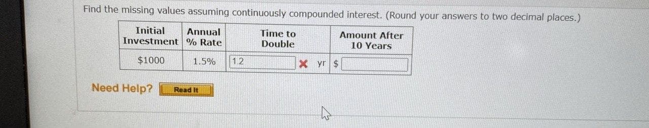 Find the missing values assuming continuously compounded interest. (Round your answers to two decimal places.)
Initial
Investment % Rate
Annual
Time to
Double
Amount After
10 Years
$1000
1.5%
1.2
X yr $
